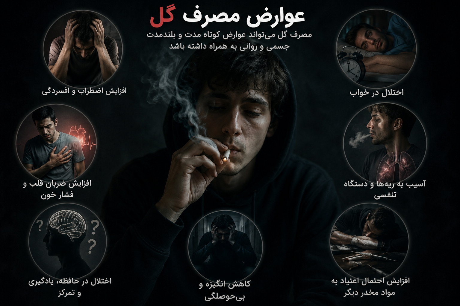 عوارض مصرف گل - کلینیک شوق امید