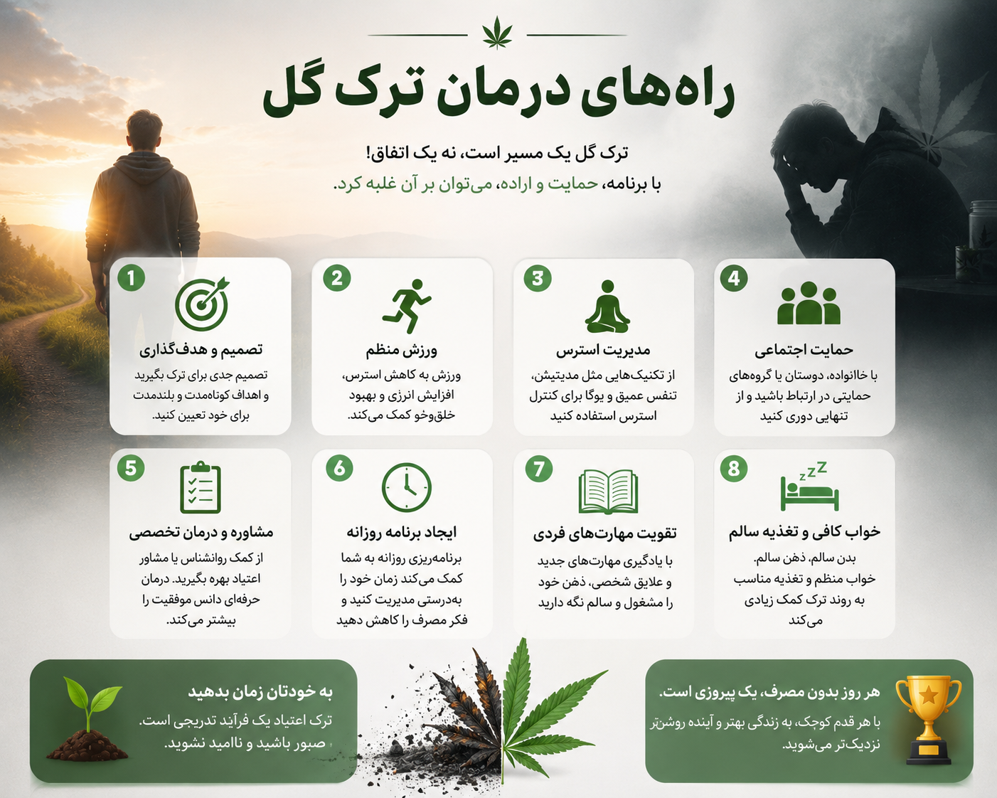 روش های ترک اعتیاد گل - کلینیک شوق امید